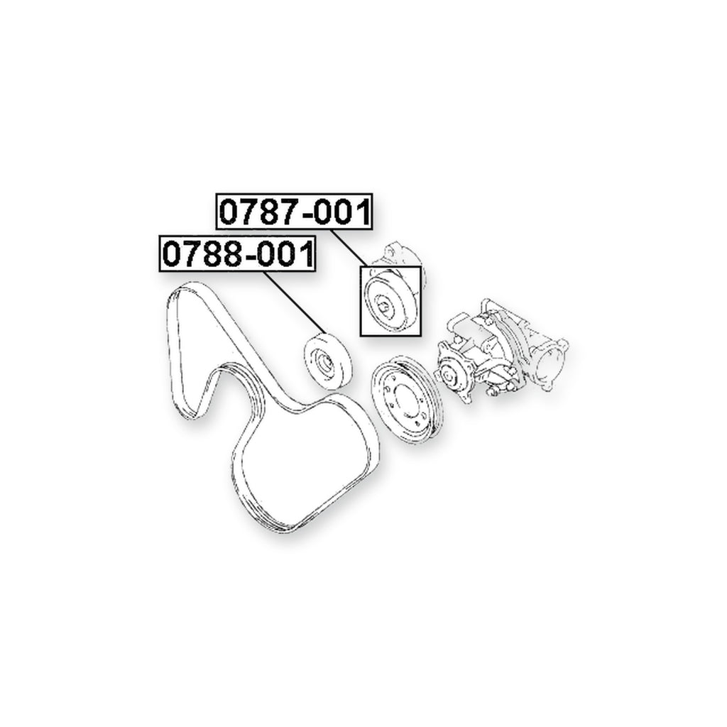 Pulley Tensioner Kit