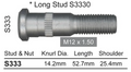 Toyota Wheel Stud LN46 All 4WD / LN65 All 4WD / LN106 All 4WD & More