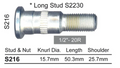 Dodge Wheel Stud Phoenix