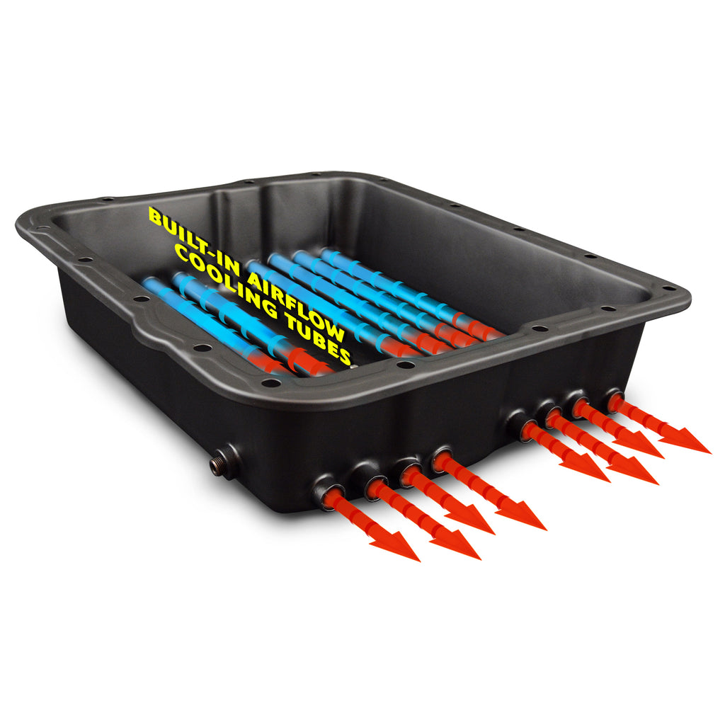 Derale Transmission Cooling Pan GM 700R4 4L80E 4-1/4" Deep + Tubes