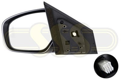 Genuine Mazda Cx9 Door Mirror Body Left Hand Convex Glass No Blind (10/12-05/16)