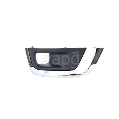 Genuine Toyota Landcruiser FJA300R Front Bar Grille RH (05/21-01/00)