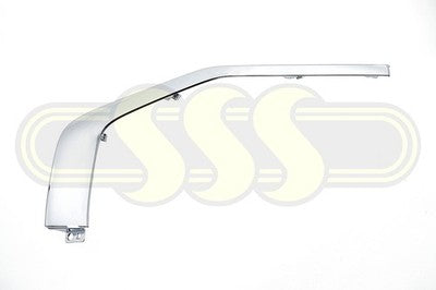 Mitsubishi Mirage Bar Mould Right Hand Front Lower (01/20-On)