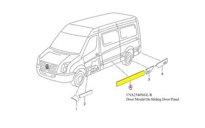 Genuine Volkswagen Crafter Van Door Moulding Right Hand Rear On On (05/11-12/16)