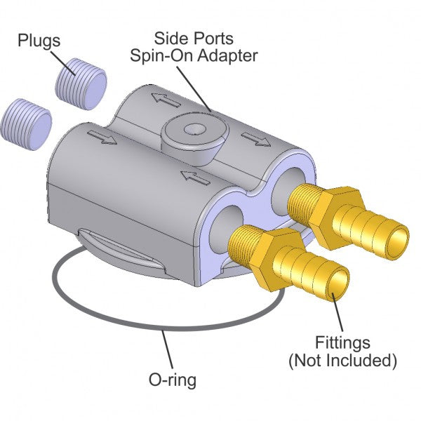Derale Dual Side Ports Spin On Engine Oil Adapter 1/2"NPT Ports 18x1.5mm