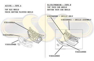 Genuine Hyundai I30 Grille Mould Upper Black Type 1 (03/12-12/14)