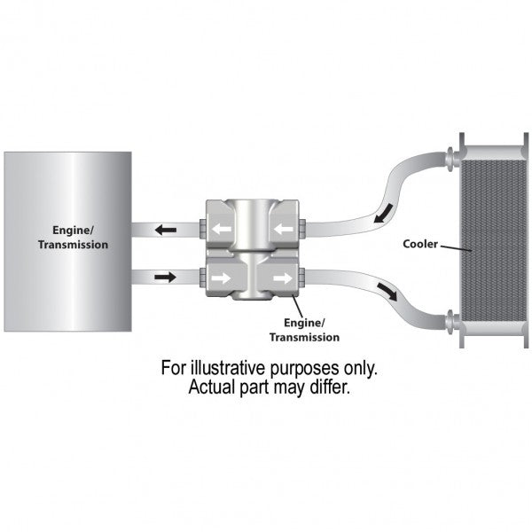 Derale Billet Style Aluminum Fluid Control Thermostat with 3/8" NPT ports