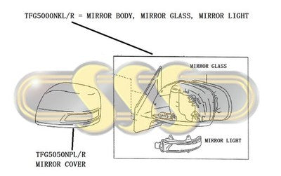 Genuine Toyota Landcruiser Door Mirror Body Left Hand Electric No (08/15-03/21)