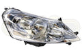 Peugeot Expert Van Head Lamp Right Hand (2007-2016)