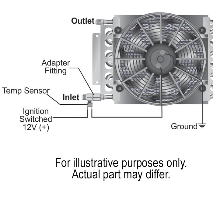 Derale In-Line Fan Control Thermostat Premium 190 Degree -10AN fittings