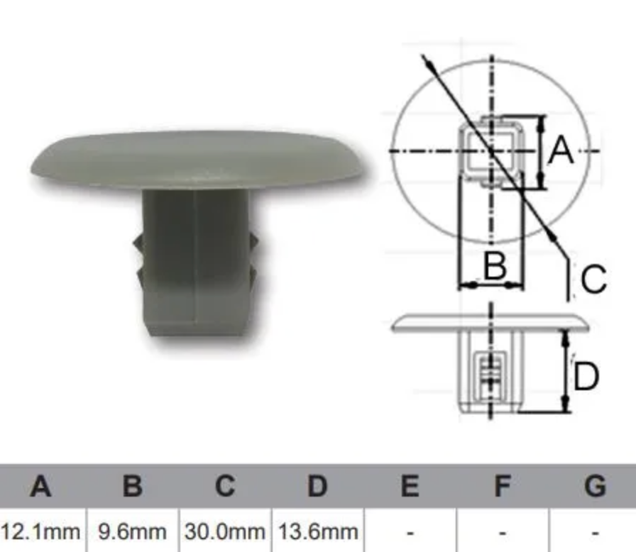 AF447-100 Trim Fasteners – Bag of 100