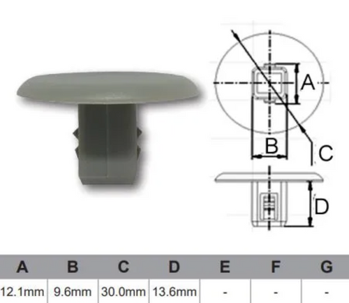 AF447-100 Trim Fasteners – Bag of 100