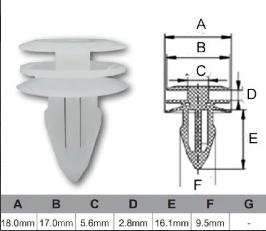 AF448-100 Trim Fasteners – Bag of 100