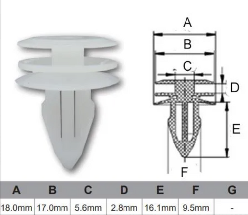 AF448-100 Trim Fasteners – Bag of 100