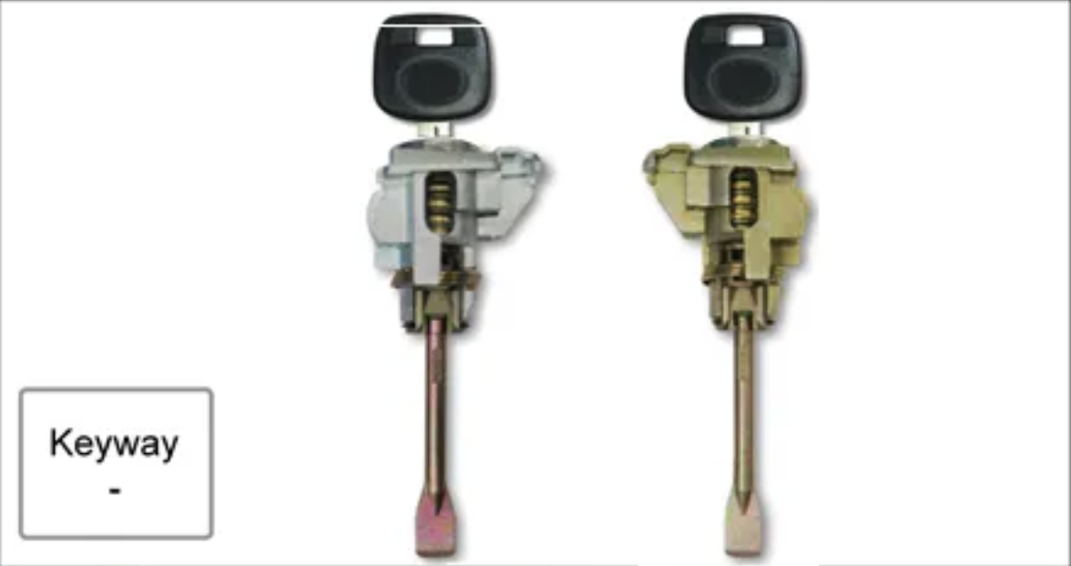Door Locks + Keys for Toyota Corolla ZZE122R + ZZE123R 2001~2007