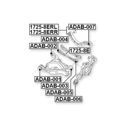 Audi A4/AVANT Front Lower Bushing Kit, Control Arm & More