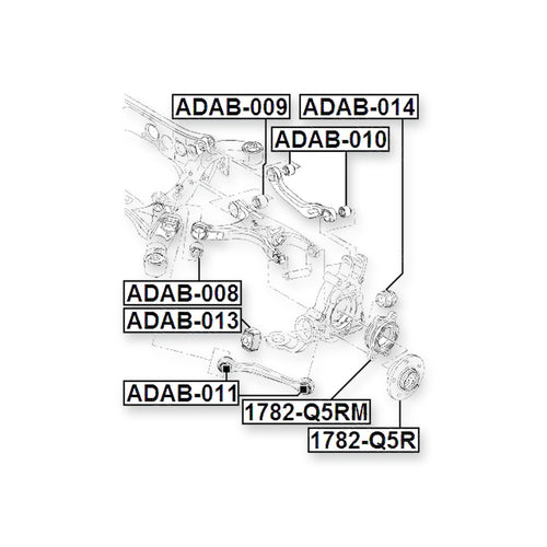 Audi A4 Allroad Qu. Rear Bushing, Transverse Arm